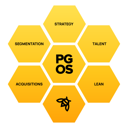 PGOS-graphic-01