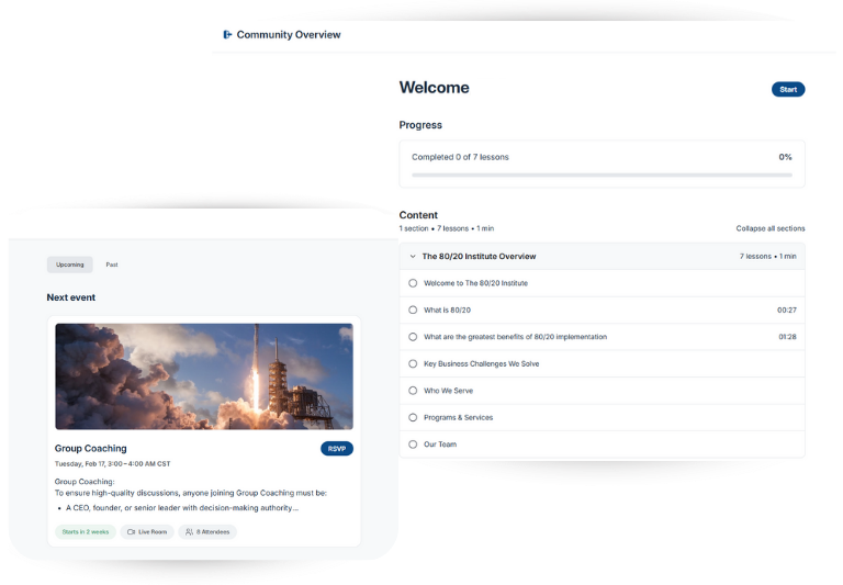 executive coaching platform dashboard for leadership development and training