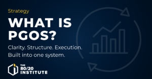 What Is a Profitable Growth Operating System